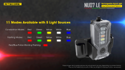 Lampe de position NU07LE - 15Lm