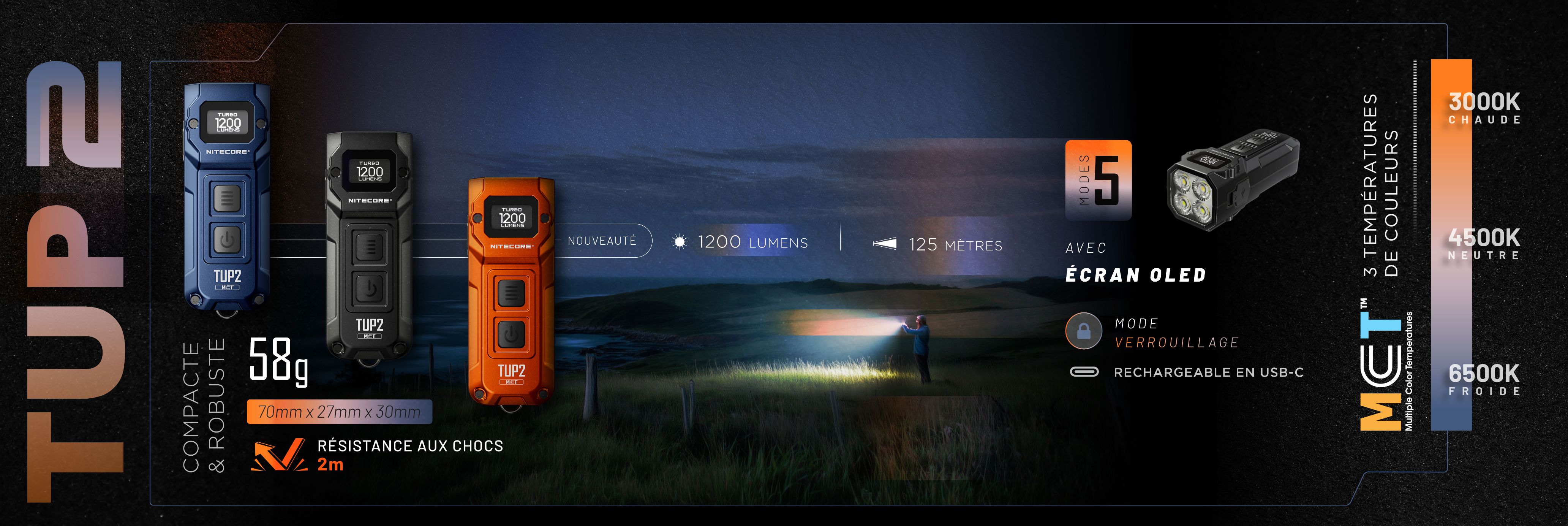 Nouvelles lampes porte-clé à température multiple : les TUP 2